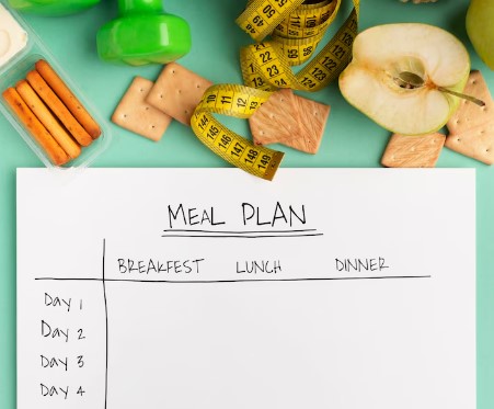 image Memahami Cara Menghitung Kalori untuk Meningkatkan Kesadaran Gizi