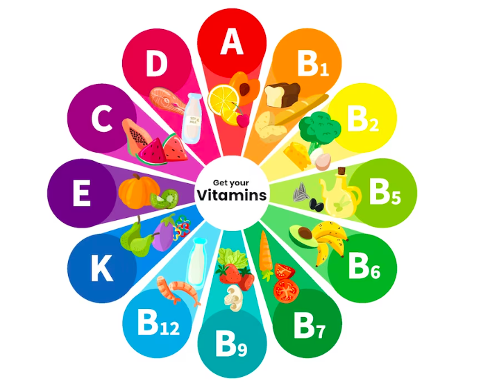 image Rekomendasi dan Cara Memilih Vitamin Anak yang Bagus!